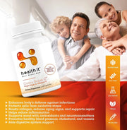 Camu Super C™ – Vitamin C & Antioxidant Support Health It