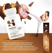 Crave Curb™ – Botanical Blend for Appetite & Wellness Support Health It